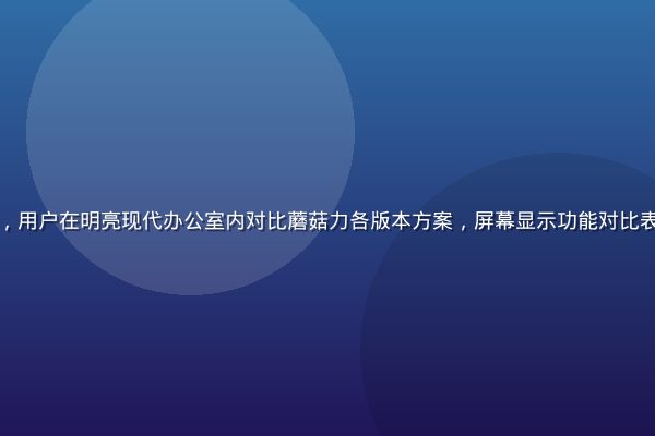 蘑菇力选购决策场景图，用户在明亮现代办公室内对比蘑菇力各版本方案，屏幕显示功能对比表格，光线充足专业感强